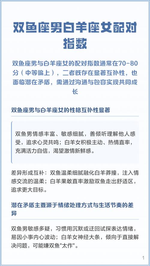 双鱼男和白羊座女生配对指数是多少？