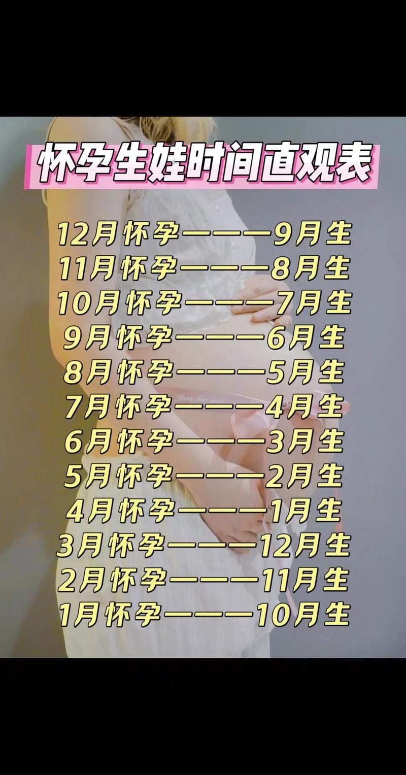 哪个月份出生的宝宝算作大生日？