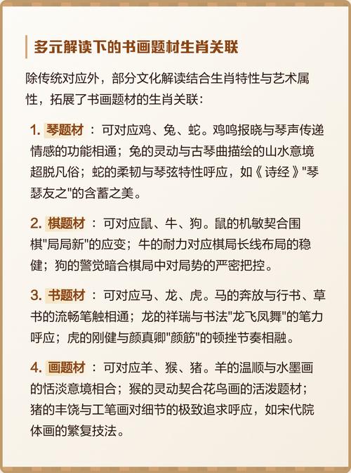 琴棋书画分别代表哪些生肖？请告诉我对应的生肖是哪些？