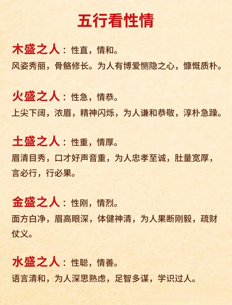 如何通过姓名五行分析来了解一个人的性格和命运？