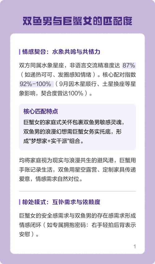 双鱼座男生和巨蟹座女生配对，这样的组合合适吗？