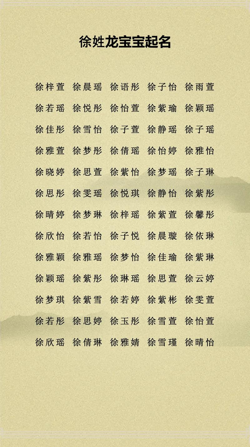 2022年属虎的徐姓女孩名字大全有哪些寓意好的？