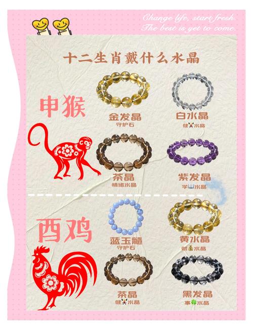 属相猴适合佩戴哪些招财转运饰品来提升运势？