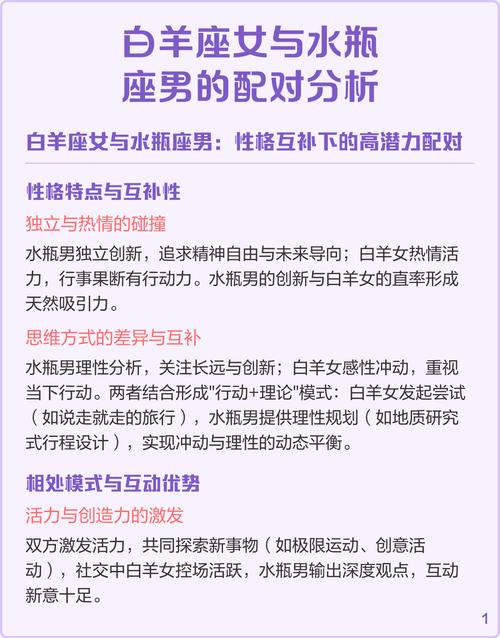 白羊座男生喜欢水瓶座女生，他们的爱情会怎样发展呢？