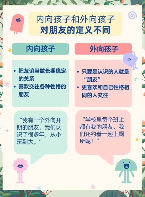 孩子性格内向是天生的吗？这是由基因还是后天环境决定的？