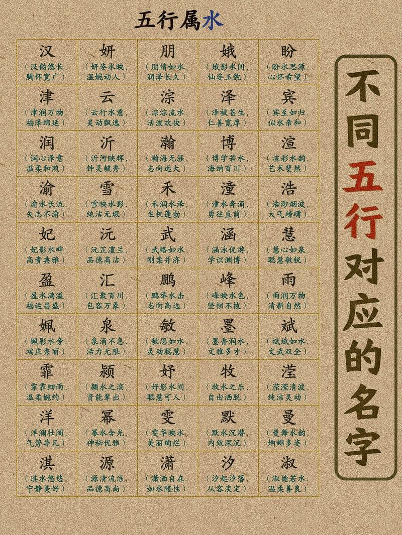 一超属什么五行属什么名字，这个名字的含义是什么？