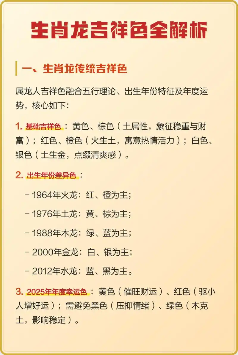 属龙的禁忌颜色究竟是什么？