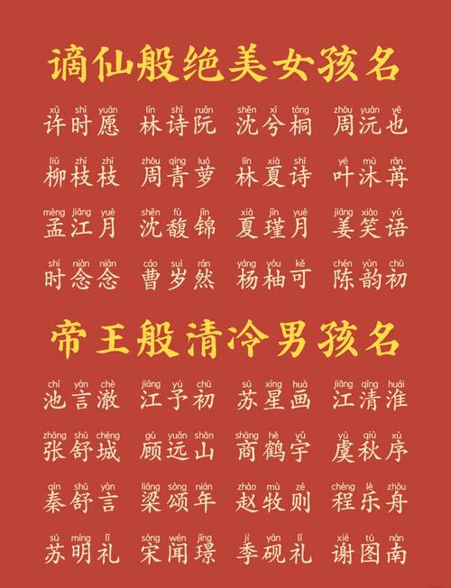 这位清冷孤傲的古风男孩名字叫什么？有没有什么特别含义？