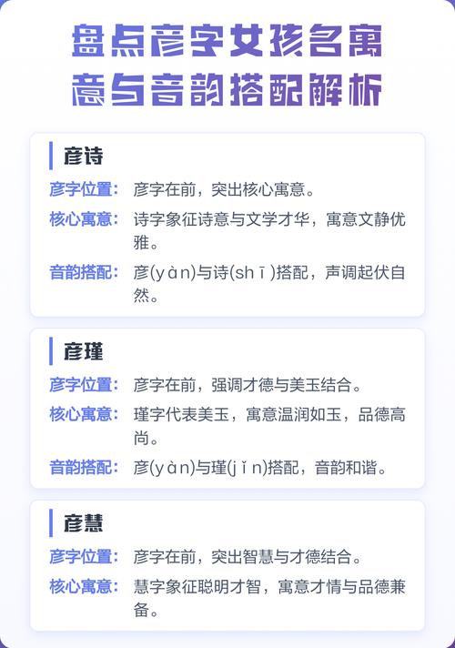 取名字用彦字搭配什么字比较好听？