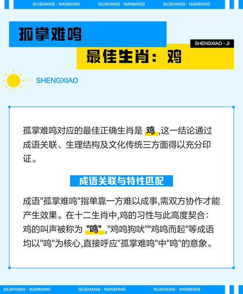 孤掌难鸣的生肖动物是哪一个？