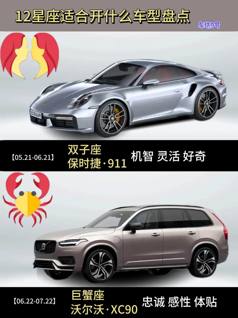 哪个星座最适合驾驶什么型号的汽车？