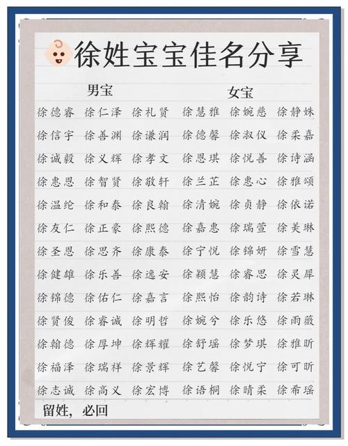 有哪些好听的名字适合属兔的徐姓男宝宝？
