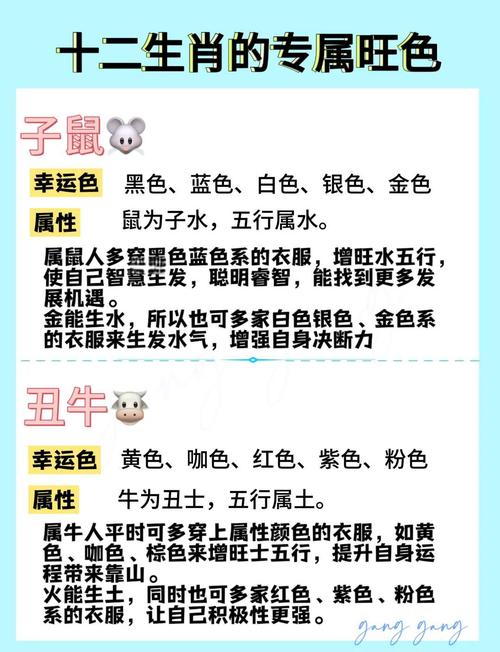 2023年属猪人的幸运色和禁忌色分别是什么？穿什么颜色最旺？