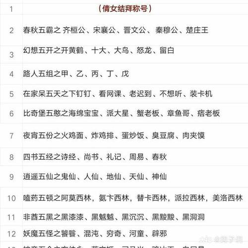 倩女幽魂中五位结拜兄弟的唯美称号叫什么？