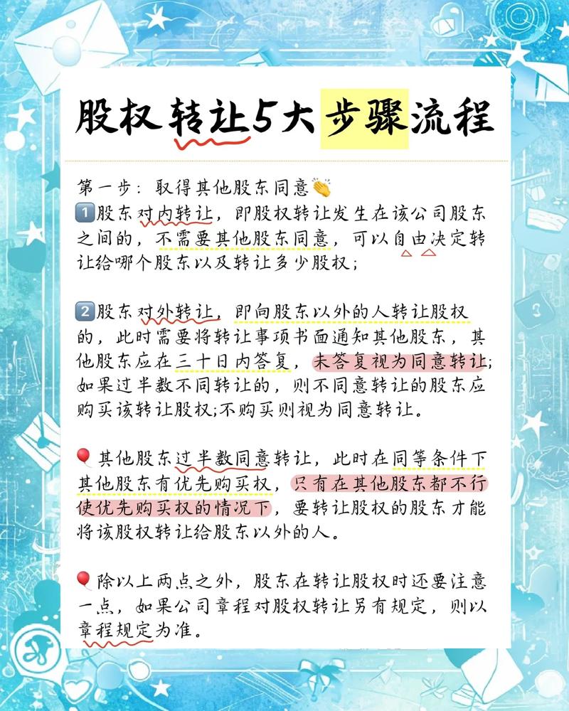 梦见业务被收购，这预示着商场将被谁收购？有什么深层含义？