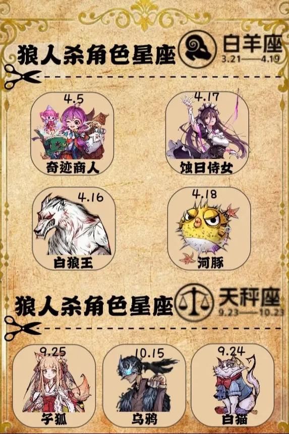 哪个星座的人不会说谎却敢挑战狼人杀游戏？