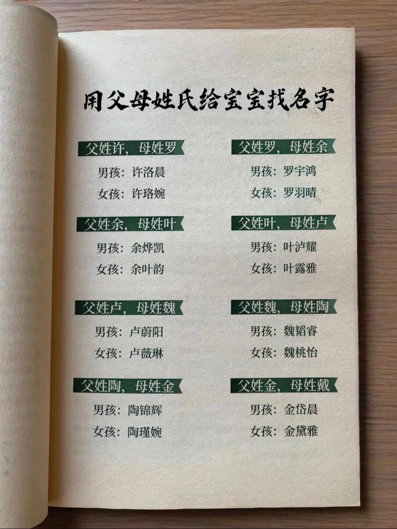 如何为双姓男孩挑选一个既独特又好听的名字？