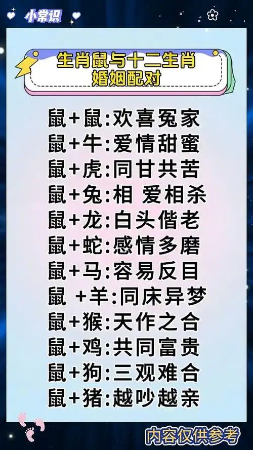 属鼠的人与哪个生肖最匹配呢？