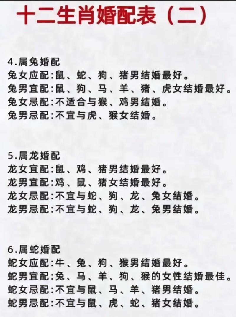 十二生肖婚姻配对中，有哪些禁忌需要注意？