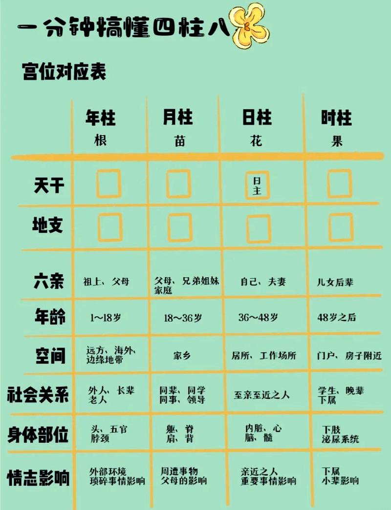 庚午子命与哪种命相合？庚午时柱详细论命有哪些特点？