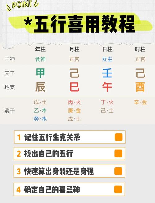 2026年8月如何挑选吉日？五行配置如何调整以符合吉日？