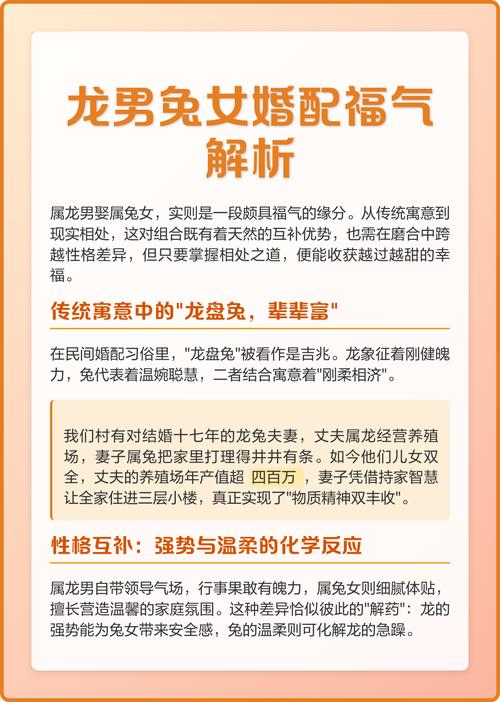 属兔男和属龙女结婚是否为佳配，他们的婚配关系如何？