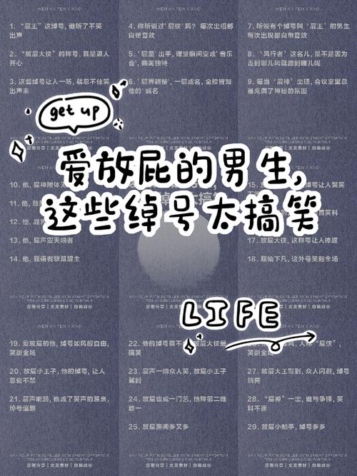 有哪些搞笑的外号可依用来形容搞怪的人呢？