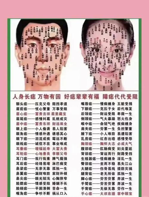 面相堪女生鼻子好坏，左右痣影响运势吗？