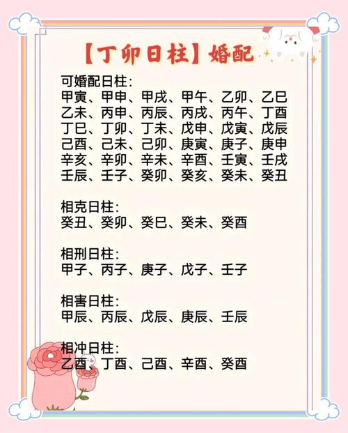 丁酉日男命婚姻特点有哪些？婚姻状况如何？