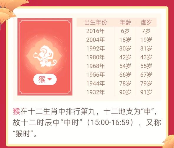 猴年每个月的运势分别怎么样？