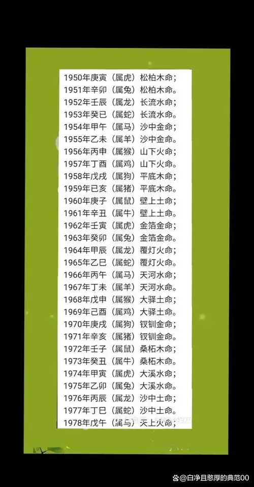 2009年属牛女孩哪个月出生的运势最佳？