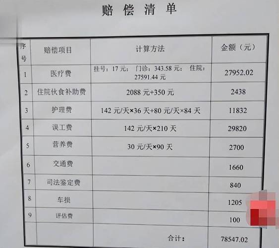 梦见死人有赔偿款，这预示着什么？死亡赔偿清单有何特殊含义？