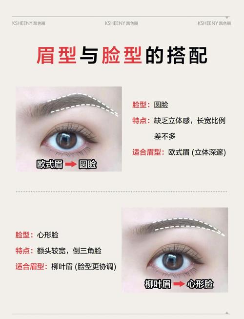 平眉和一字眉哪个更适合我，哪种眉毛风格更符合我的脸型？