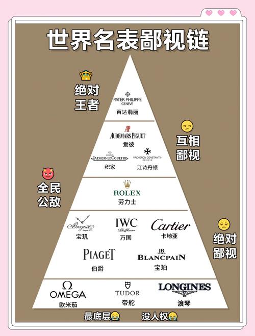 梦见手表链断裂预示着什么有什么特殊含义或预兆？