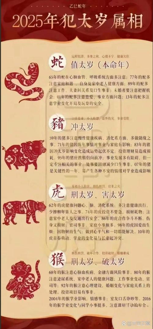 婚姻属相相克真的太准了有没有夫妻相克表可以参考？