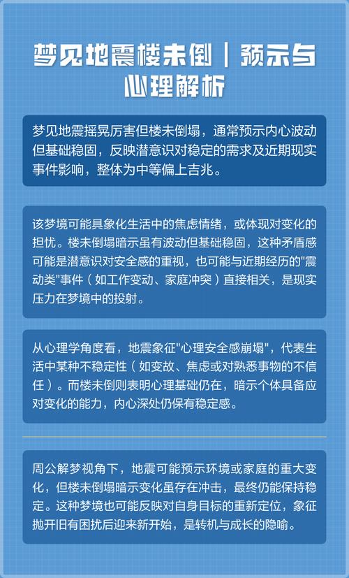 梦见高楼突然倒塌，有人伤亡，这是预示着什么征兆？