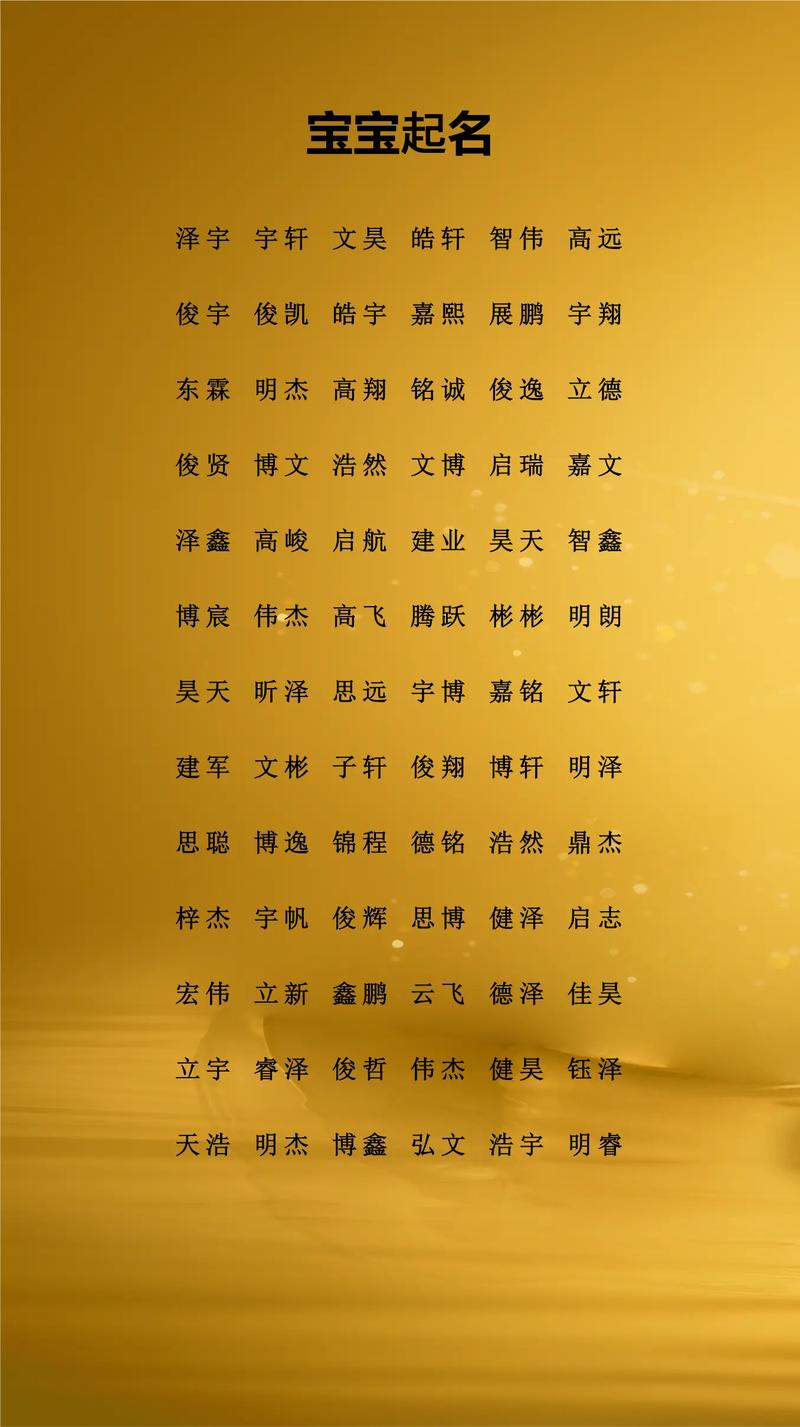 涵养女孩名字中寓意美好的字有哪些推荐？