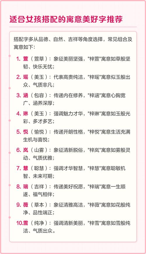 女孩梓字搭配什么名字既好听又独特？