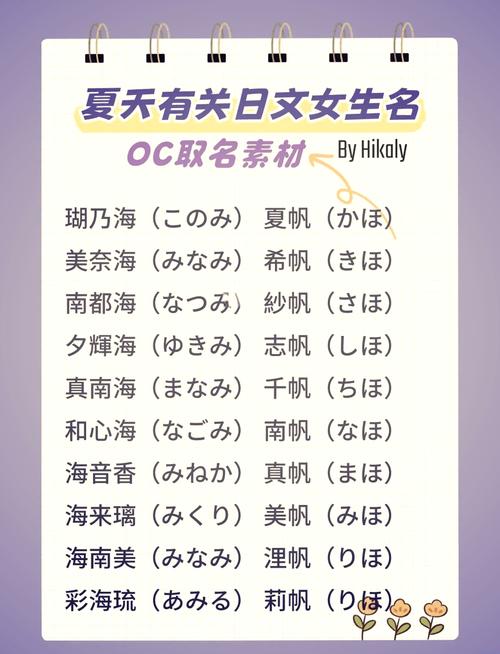 有哪些简约可爱的二次元cn名字可以推荐？