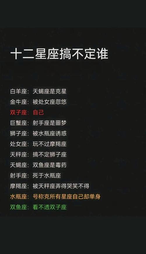 另一个我如guo是星座,会是哪个星座呢?