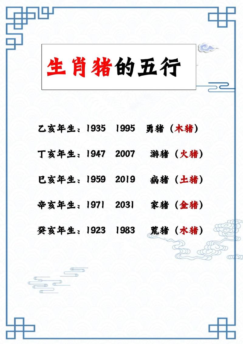 属猪宝宝命运是否最为吉祥，成长过程是否最为顺利？
