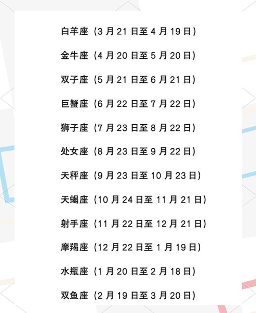 2015年6月22日出生的人是什么星座？