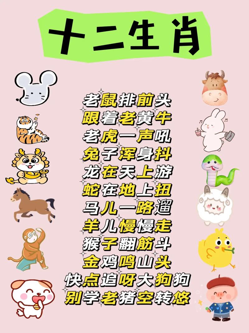 幼儿版朗诵配乐《儿歌朗诵十二生肖歌》有哪些改编版本？