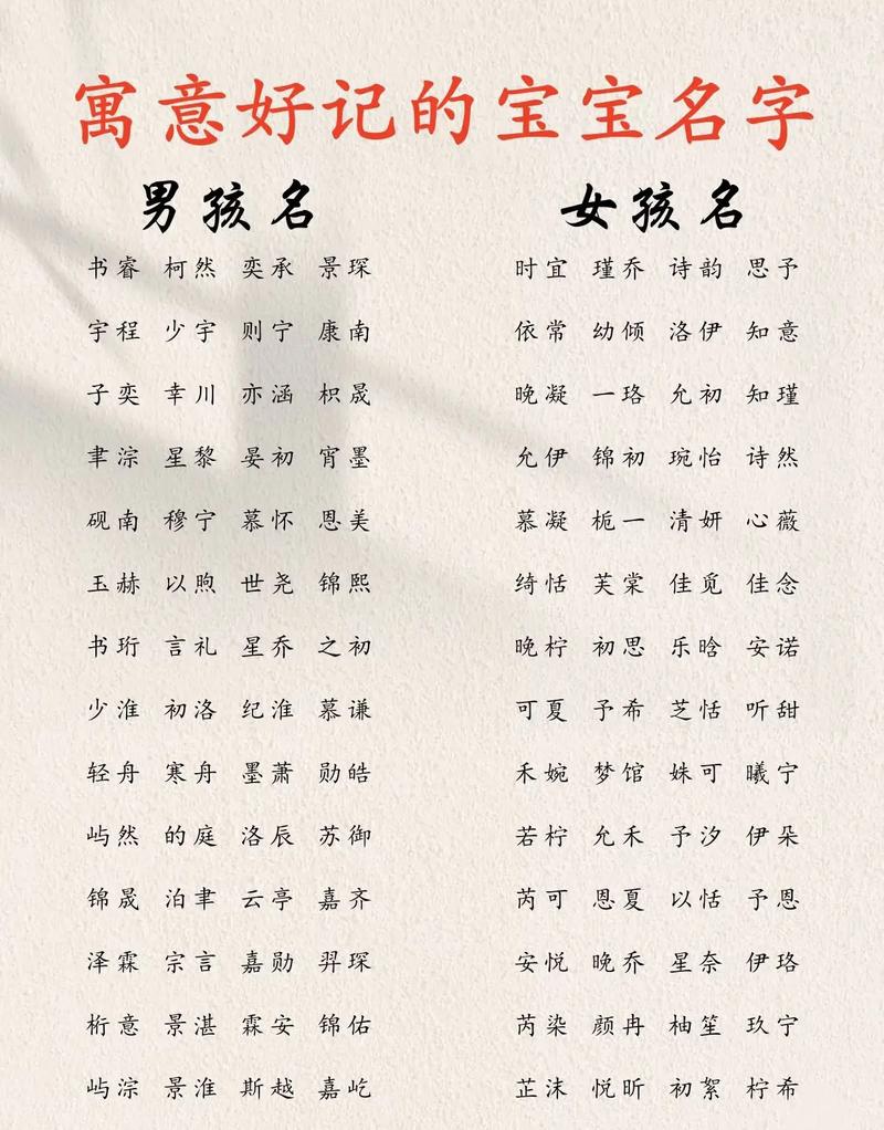 宝宝起名是两个字好还是三个字好，哪个梗有寓意和美感？