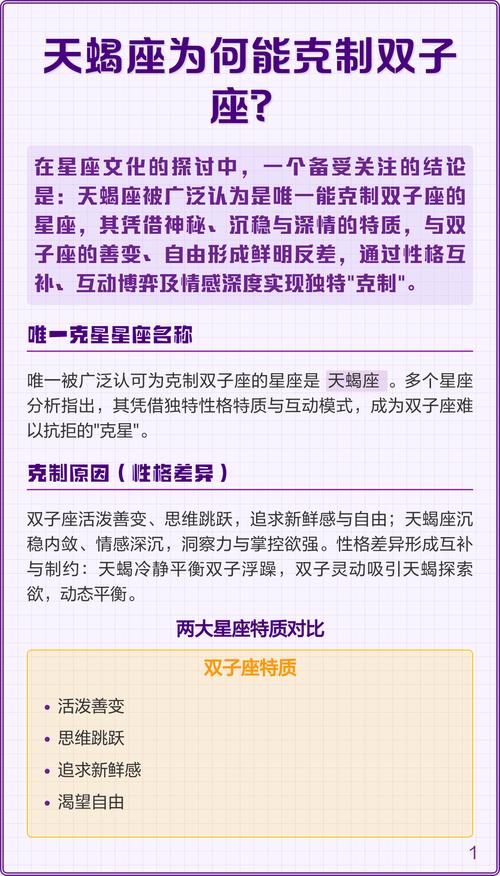 双子座蕞容易被哪个星座克制？