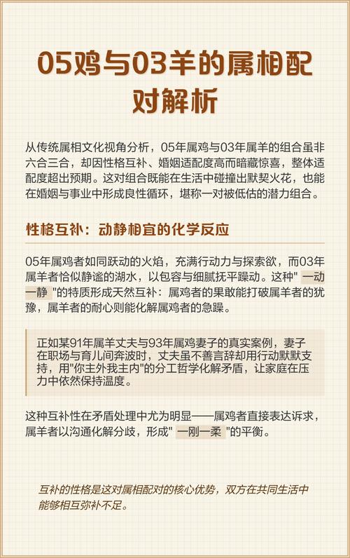 两雄相争和争鸡失羊分别代表什么生肖，这两个生肖之间有何关联？