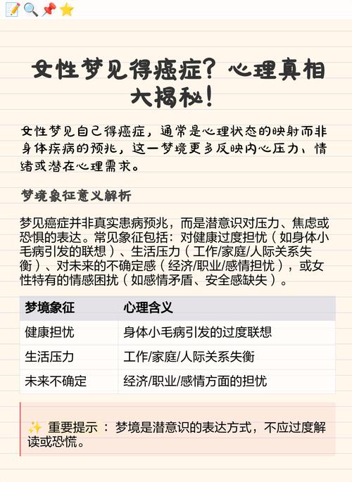 梦见女儿得癌症有什么特殊预兆或含义？