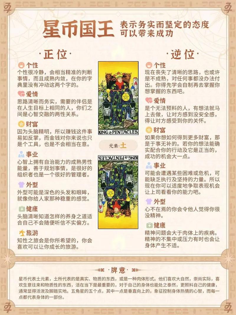 塔罗牌中女人抽到星币国王正位意味着什么？