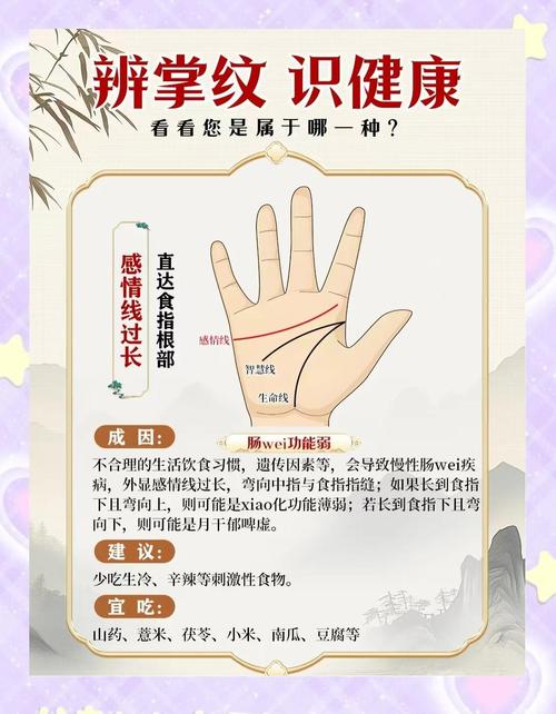 手纹婚姻线出现锁链状，这代表什么含义？