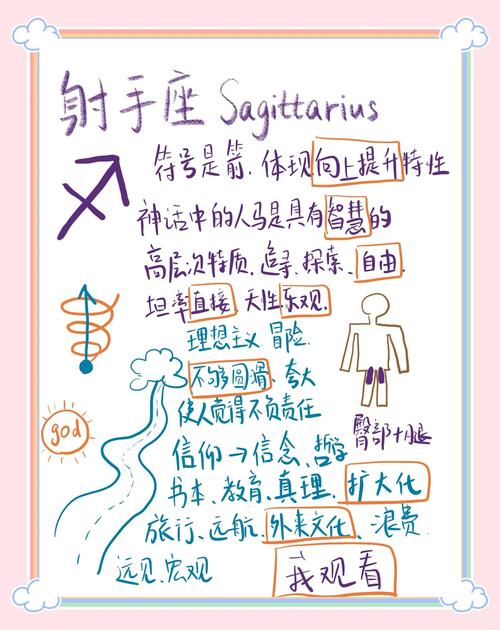 射手座女生喜欢什么样的追求方式？